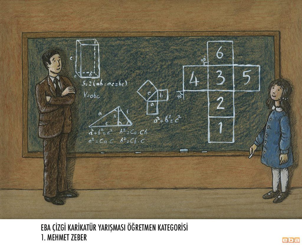 EBA ÇİZGİ 1. Karikatür Yarışması Sonuçları Açıklandı