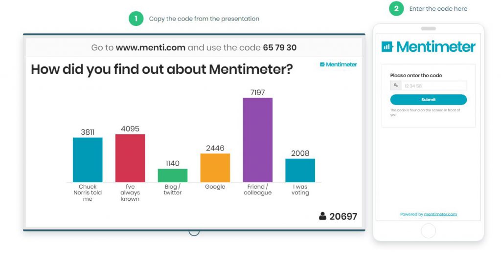 İnteraktif Sunumların Yeni Vazgeçilmez Aracı: mentimeter.com