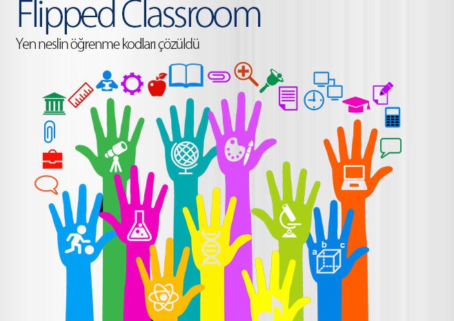 Flipped Classroom : Ters Yüz Edilmiş Eğitim Sistemi